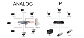 Choosing between IP or Analog Surveillance Camera Systems